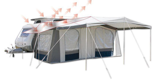 Reflectex Flysheet Small (4.5 x 4.8m) - Pretoria Caravans & Outdoor